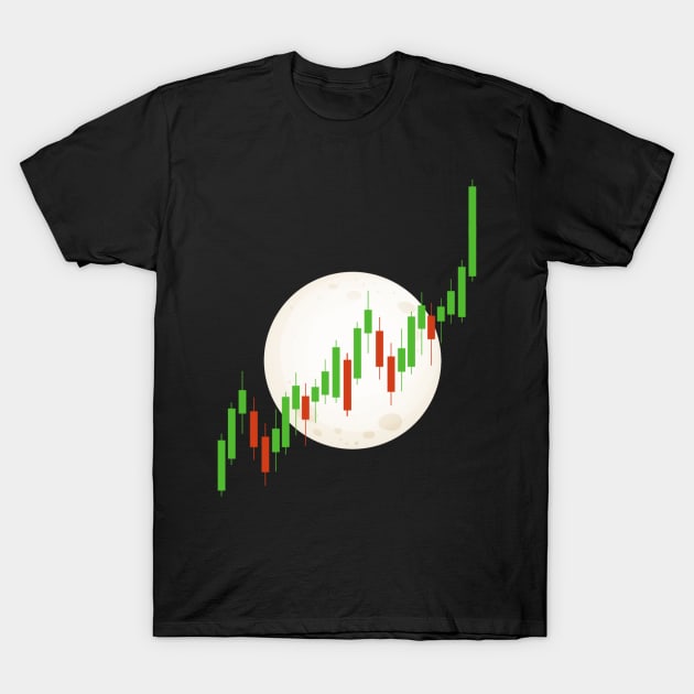 Heartbeat Candlestick Chart Exchange Stock Market T-Shirt by shirtontour